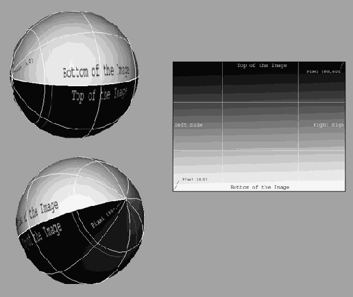   NURBS      