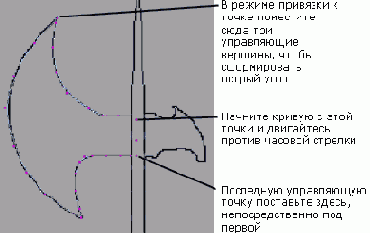 Создание кривой повторяющей контуры топора